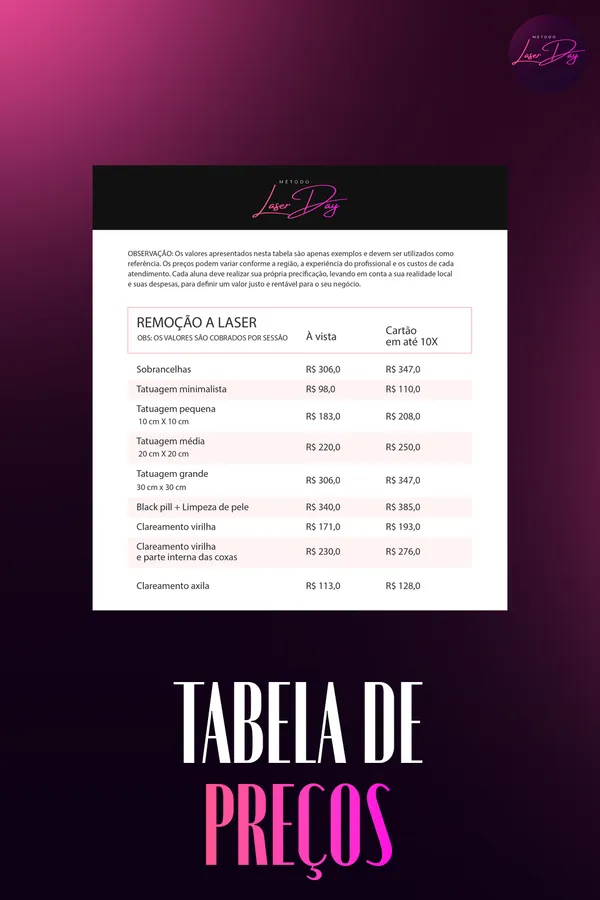 Bônus Tabela de preços